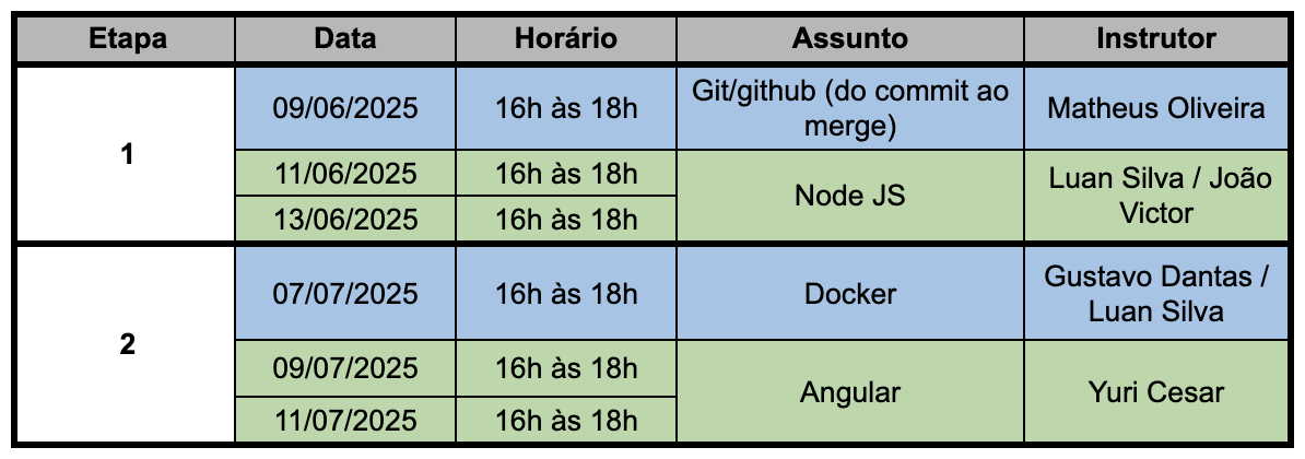 Adslabs2025 Cronograma Atualizado